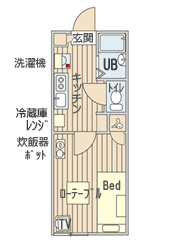 ハローマンスリー船堀Ⅰのサムネイル