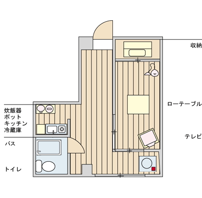 YM立石1のサムネイル